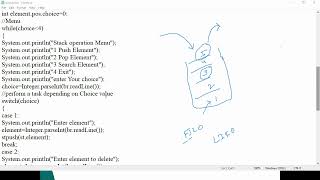 314 Legacy classe Stack Example using Iterator and ListIterator [upl. by Steward883]