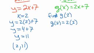 Intro to Function Notation [upl. by Milford]