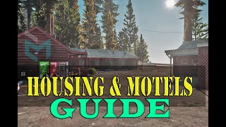 Fivem Housing amp Motels Guide and Setup Help [upl. by Sheri]