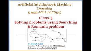 Solving problems using searching and Romania problem [upl. by Enylecoj140]