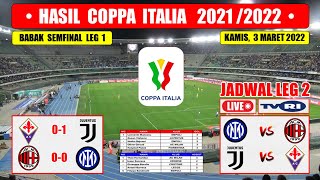 Hasil Coppa Italia Tadi Malam  FIORENTINA VS JUVENTUS Semifinal Coppa Italia 2022 [upl. by Atinniuq]