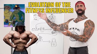 Evolution of The Fitness Influencer [upl. by Tengler]