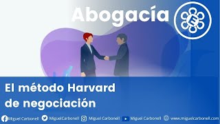 El método Harvard de negociación [upl. by Ytok]