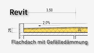 Revit  Flachdach mit Gefälledämmung [upl. by Assiram]