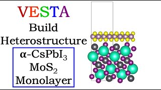 VESTA Software  𝛂CsPbI3  MoS2 Monolayer Heterostructure [upl. by Narf]