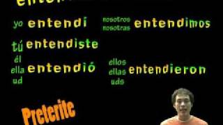 02 Spanish Lesson  Preterite Regular ER verbs [upl. by Johnna73]