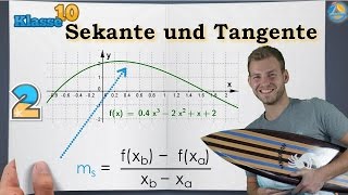 Sekante und Tangente an Funktionen  Klasse 10 ★ Übung 2 [upl. by Colyer]