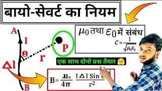 बायो सेवर्ट का नियम Class 12 Physics । Bio savart ka niyam । Class 12 Physics Biot savart ka niyam [upl. by Auehsoj151]