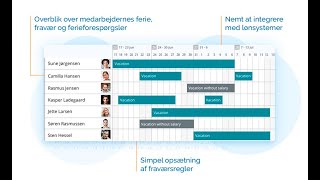 Webinar om Ferieloven 2020 og EazyProject [upl. by Noicnecsa]