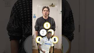 Blind ranking Test spinners 👀🥇 How would you have ranked them cricket cricketer cricketvideos [upl. by Tine]