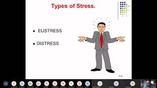 Types of Stress [upl. by Nosemyaj955]