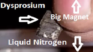 Dysprosium Curie Point Demonstration [upl. by Aihsakal]