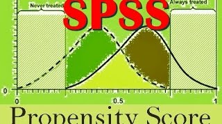 Propensity score matching in SPSS in 5 mins [upl. by Hollander]