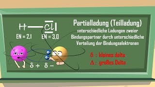 polare und unpolare Atombindungen unterscheiden Elektronegativität  einfach erklärt [upl. by Iuqcaj974]