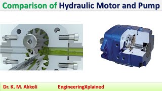 Comparison of Hydraulic Motor and Pump  Fluid Power System [upl. by Deanna]