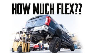 How Much Will Carli Suspension Flex [upl. by Notffilc]