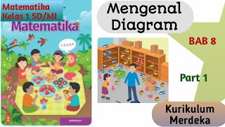 Mengenal Diagram Matematika Kelas 1 SD Kurikulum Merdeka BAB 8 Semester 2 Part 1 [upl. by Junius]