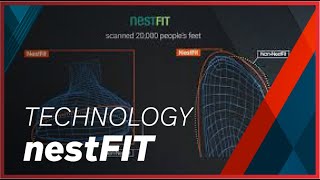 Treksta  Technology nestFIT [upl. by Rosita218]