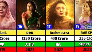 Alia Bhatt Hits and Flop Movie List  Gangubai Kathiyawadi  Brahmastra  Jigra [upl. by Drabeck700]