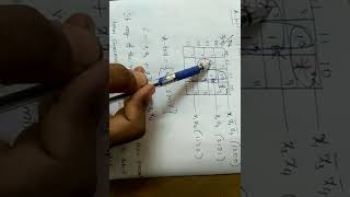 Kohavi algorithm for test pattern generation [upl. by Vicki]