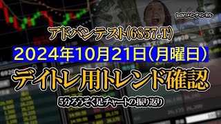 20241021 ：アドバンテスト6857T 5分ろうそく足株価チャート [upl. by Triley]