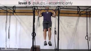 Kipping Pullups Progression  Barbell Shrugged Progression Series [upl. by Neiman]