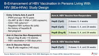 CROI 2024 Update CoOccurring Conditions [upl. by Niledam]