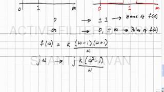 AFD13  Driving point impedance of LC networks contd Low PasstoLow Pass transformations [upl. by Atinot704]