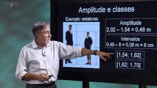 Matemática  Aula 15  Probabilidade e Estatística  Parte 1 [upl. by Frasquito]