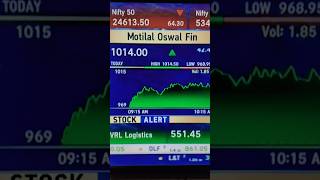 MOTILAL OSWAL FINANCIAL SERVICES SHARE LATEST UPDATE NEWS  MOTILAL OSWAL SHARE LATEST NEWS TODAY [upl. by Donella275]