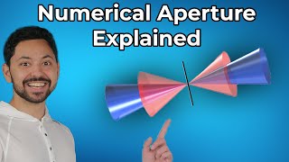 Numerical Aperture Explained Simply [upl. by Hermine878]