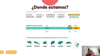 Un muestreo estadístico acerca de una situación contextualizada en la vida diaria  Juan Rios [upl. by Solon]