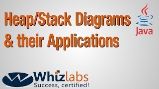 HeapStack Diagrams amp their Applications SCJP OCPJP Certification Webinar [upl. by Cychosz719]