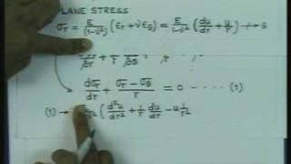 Lecture  13 Advanced Strength of Materials [upl. by Ayotaj]