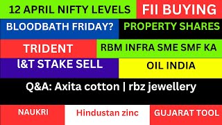 LATEST SHARE MARKET NEWS💥12 APRIL NIFTY💥BLOODBATH FRIDAY💥PROPETRY SHARES TRIDENT SHARE PART1amp2 [upl. by Ycul]