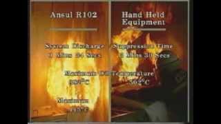 Ansul R102 Suppression System Vs Dry Chem Extinguisher [upl. by Todhunter]