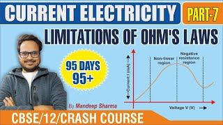 Limitation of Ohms law Ohmic and Non Ohmic conductors  Current electricity part 7  95 days 95 [upl. by Zedekiah532]