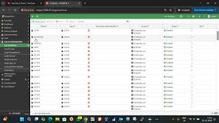 FortiGate Firewall Create New User Normal internet and VPN Access  Technical amp AI Update [upl. by Gitel]