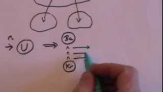 Nuclear Fission GCSE revision [upl. by Caron]