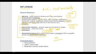 Infliximab an antiTNF antibody its adverse effects contraindications [upl. by Ecyoj]