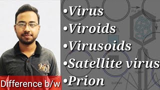 Biological classification virus virion viroid prion  satellite virus difference  virus lecture [upl. by Pamelina]