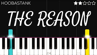 Hoobastank  The Reason  EASY Piano Tutorial [upl. by Darahs]