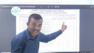 Indian Air Force NOTIFICATION  Watch for Full Details [upl. by Obie]