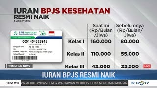 Iuran BPJS Resmi Naik [upl. by Dumm]