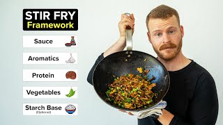 These Healthy Stir Fries will quickly improve your life [upl. by Ahtreb]