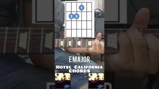 Hotel California Guitar Chords amp Lesson  The Eagles shorts hotelcalifornia [upl. by Ardnayek]