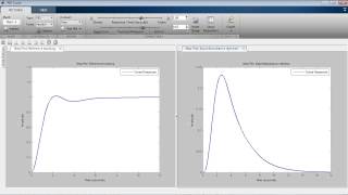 PID Control Design with Control System Toolbox  MATLAB Video [upl. by Nillor]