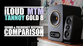 Tannoy Gold 8 vs IK Multimedia iLoud MTM  Sound amp Frequency Response Comparison [upl. by Anitnahs]