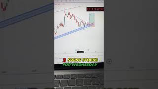 📈3 SWING STOCKS swingcalls niftyanalysis swingtrading tradingstrategies [upl. by Seidel770]