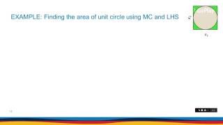 Random Sampling  Tutorial 5  Monte Carlo Vs Latin Hypercube Sampling [upl. by Chaudoin]